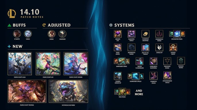 Cara Membaca Patch Notes dengan Benar agar Tidak Salah Meta