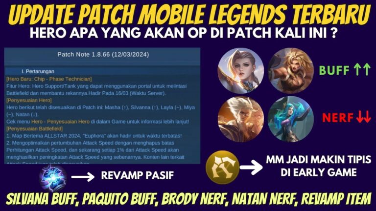 Cara Meningkatkan Win Rate di Game Mobile 2026 dengan Strategi Sederhana Tapi Efektif