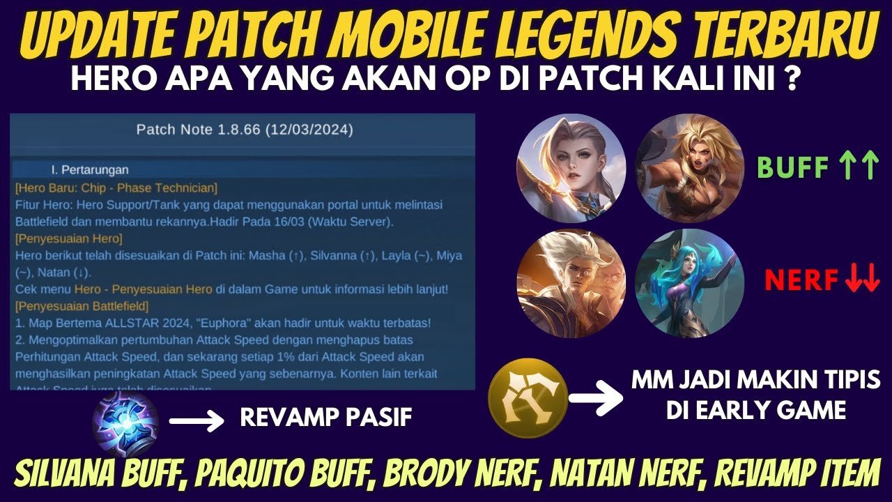 Patch Notes Breakdown Buff, Nerf, dan Strategi Baru yang Harus Kamu Coba