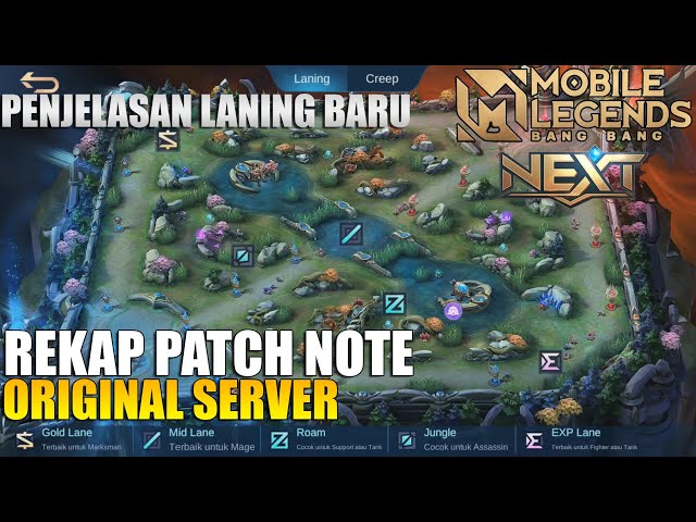 Patch Notes Terbaru: 5 Perubahan Gameplay yang Mengubah Cara Bermain Game Online