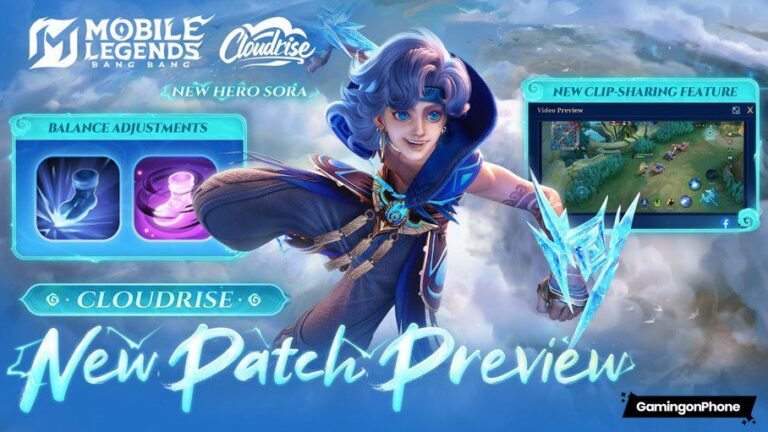 Patch Notes Game Mobile 2026 Lengkap: Analisis Buff, Nerf, dan Perubahan Meta Terbaru