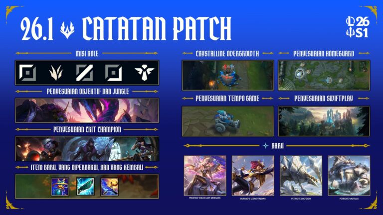 Panduan Memahami Patch Update Game agar Strategi Tetap Relevan