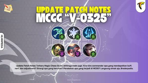 Patch Notes Terbaru Update Game: Perubahan & Fix Bug